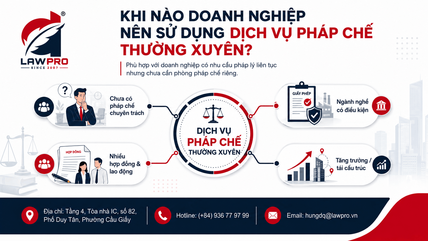 Khi nào doanh nghiệp nên sử dụng dịch vụ pháp chế thường xuyên?